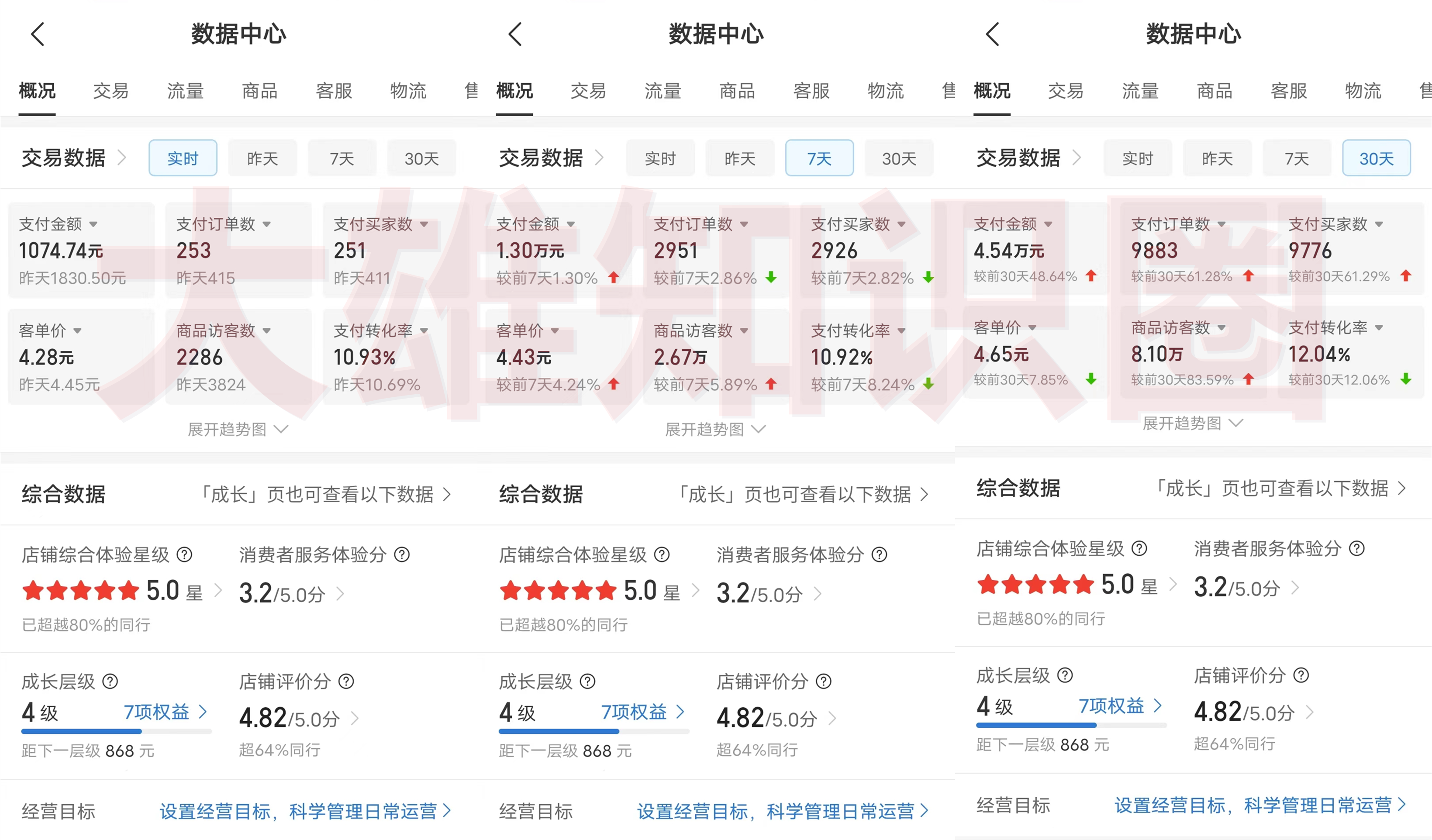 图片[2]网创吧-网创项目资源站-副业项目-创业项目-搞钱项目拼多多虚拟店，单店日利润100-1000+，挂机全自动发货，长久稳定新手首选项目，可批量放大操作网创吧-网创项目资源站-副业项目-创业项目-搞钱项目网创吧